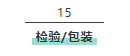 樹脂鏡片
