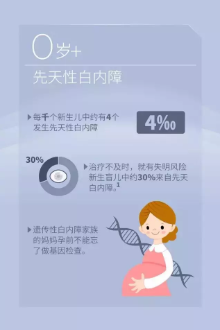 國(guó)際防盲組織發(fā)布今年世界視覺(jué)日主題：Eye Care Everywhere
