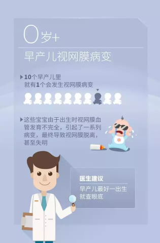 國(guó)際防盲組織發(fā)布今年世界視覺(jué)日主題：Eye Care Everywhere
