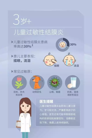 國(guó)際防盲組織發(fā)布今年世界視覺(jué)日主題：Eye Care Everywhere