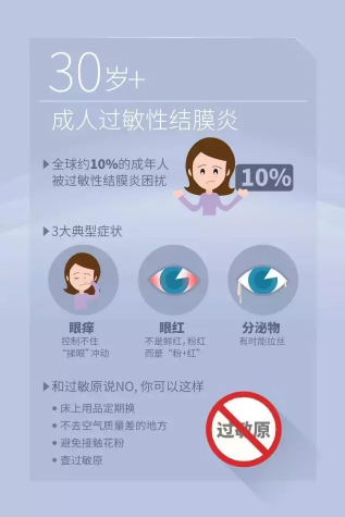 國(guó)際防盲組織發(fā)布今年世界視覺(jué)日主題：Eye Care Everywhere