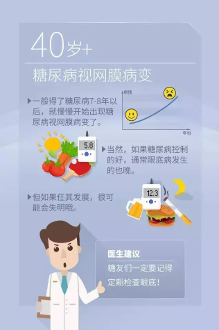 國(guó)際防盲組織發(fā)布今年世界視覺(jué)日主題：Eye Care Everywhere