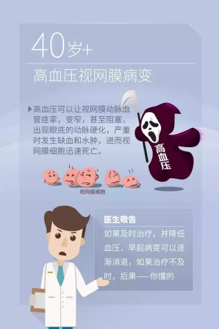 國(guó)際防盲組織發(fā)布今年世界視覺(jué)日主題：Eye Care Everywhere