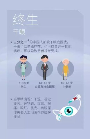 國(guó)際防盲組織發(fā)布今年世界視覺(jué)日主題：Eye Care Everywhere