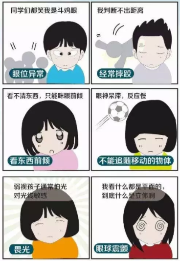 斜視和弱視可以永久治愈嗎？