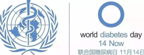 聯(lián)合國糖尿病日，讓我們一起關(guān)注糖尿病視網(wǎng)膜病變
