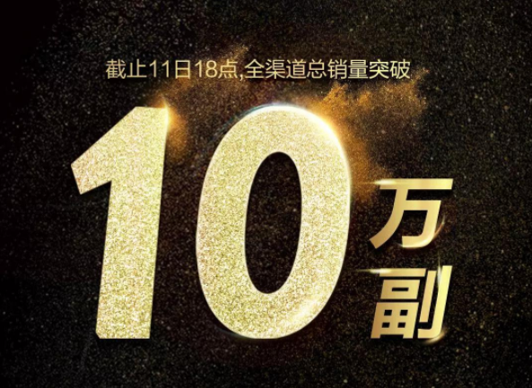 新零售“炸出”10萬副銷量，LOHO雙十一變身“新玩家”