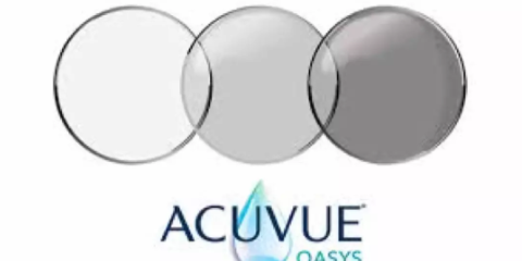 強生Acuvue Oasys變色隱形被時代周刊評為2018最佳發(fā)明之一