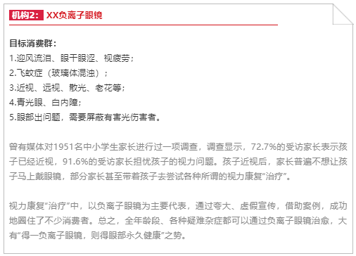 “負離子眼鏡”是怎樣欺騙消費者的？它究竟是怎樣的“神器”？