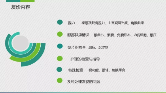 眼科醫(yī)院眼視光醫(yī)師分享角膜塑形鏡的復(fù)診流程