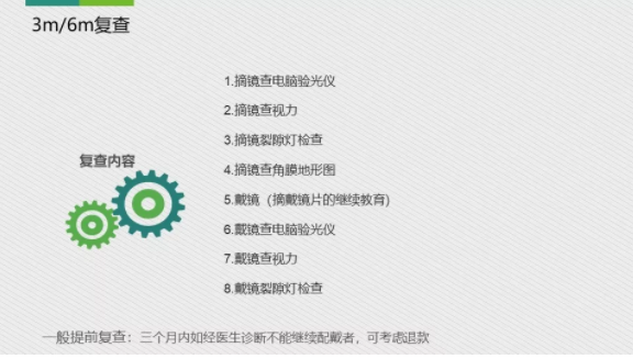 眼科醫(yī)院眼視光醫(yī)師分享角膜塑形鏡的復(fù)診流程