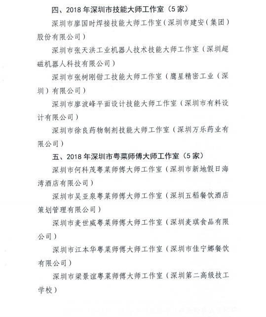 好消息?。?！我校高技能人才培訓(xùn)基地認(rèn)定文件與授牌均已下發(fā)！??！