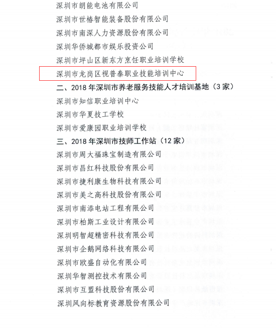 好消息！?。∥倚８呒寄苋瞬排嘤?xùn)基地認(rèn)定文件與授牌均已下發(fā)?。?！