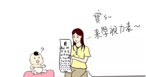 驗光師培訓科普：一位眼科醫(yī)生教家長治療孩子弱視的幾點知識