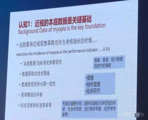 從眼底影像AI到在線驗(yàn)光，盤(pán)點(diǎn)2018年全球數(shù)字化眼視光醫(yī)療的發(fā)展