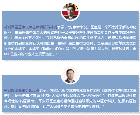 2018《胡潤(rùn)·平安中國(guó)好醫(yī)生榜》發(fā)布，25個(gè)城市上榜眼科醫(yī)生名單公布