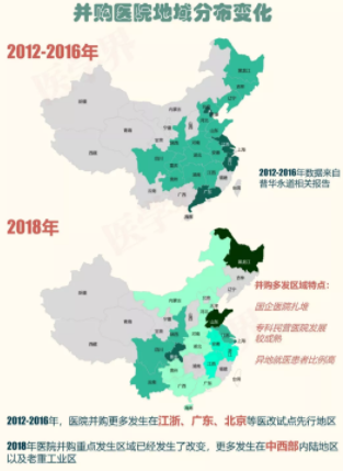 2018年中國醫(yī)院并購報告出爐，眼科醫(yī)院成并購大熱門