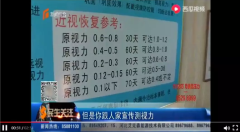 視力矯正機(jī)構(gòu)涉嫌違法，從業(yè)人員否認(rèn)有理療行為