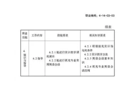 驗(yàn)光師注意了，國家職業(yè)新標(biāo)準(zhǔn)來了