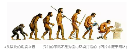 探討青少年近視與電子屏幕關(guān)系，近視關(guān)聯(lián)強(qiáng)因素詳細(xì)分析