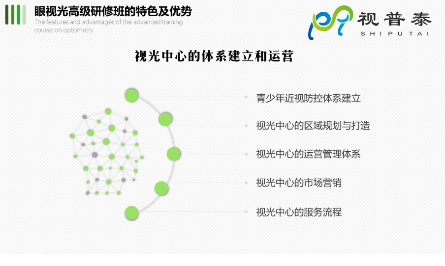 【熱】深圳視普泰眼視光高級(jí)研修班火熱搶報(bào)中?。?！
