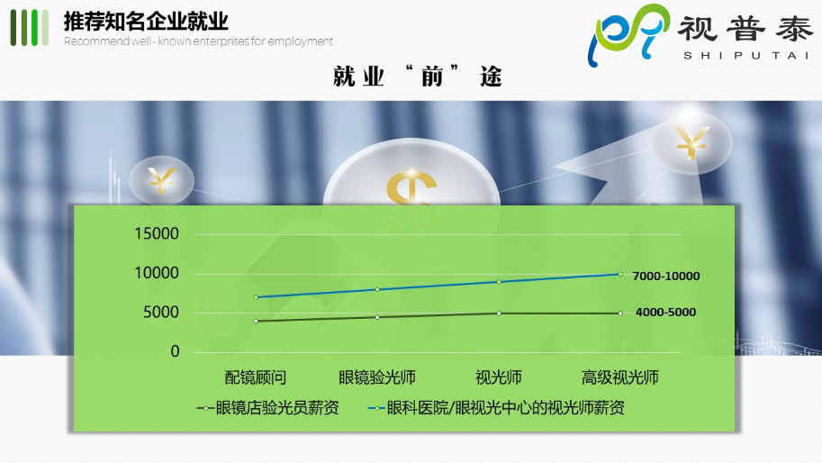 【熱】深圳視普泰眼視光高級(jí)研修班火熱搶報(bào)中?。。? width=