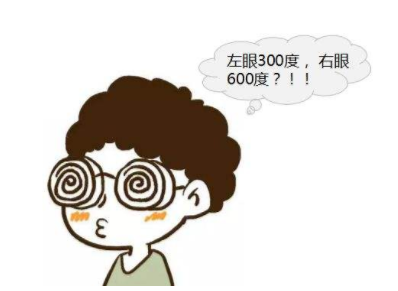 驗(yàn)光師培訓(xùn)不同情況下矯正屈光參差的方法及驗(yàn)光配鏡原則