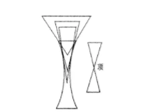 驗(yàn)光師培訓(xùn)棱鏡的臨床使用