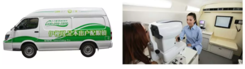 眼鏡店利潤(rùn)