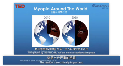 美國視光醫(yī)生+倆娃爸TED演講：當我的孩子近視了，我是這樣做的