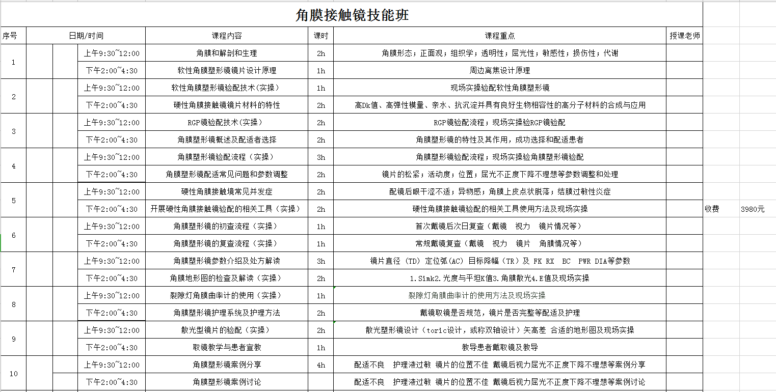 眼視光技術(shù)高級研修班可分模塊報名學習了?。?！