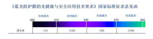 品類功能化升級，創(chuàng)造極致感體驗：依視路聯(lián)合歐萊雅舉行跨界培訓(xùn)會