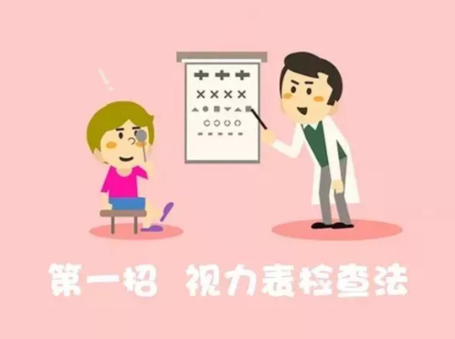 驗光配鏡中遇到的20多種斜視眼位特點
