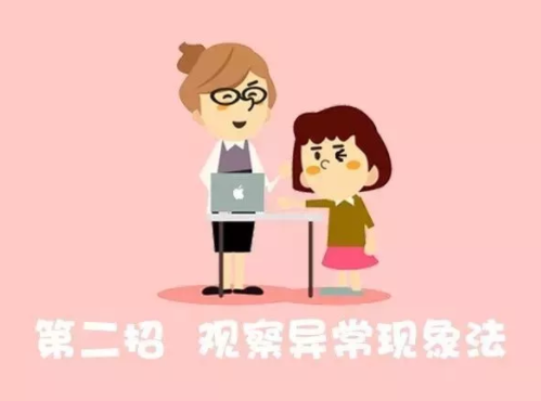 驗光配鏡中遇到的20多種斜視眼位特點