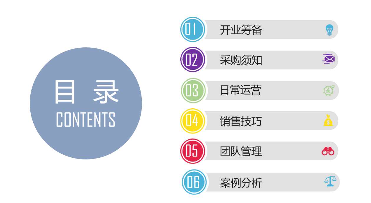 視普泰眼鏡培訓(xùn)2019年度師生總結(jié)暨圣誕歡樂“趴”