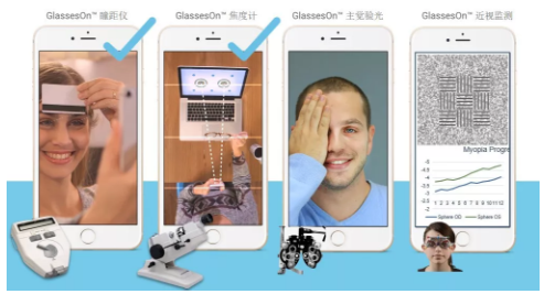 眼鏡電商平臺1-800正式收購數(shù)字視光技術(shù)企業(yè)6over6 Vision