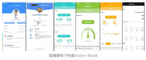 寶島眼鏡斬獲阿里巴巴ONE商業(yè)大會兩項大獎